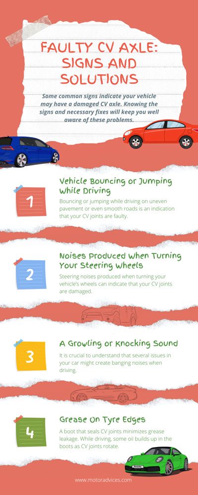 Faulty CV Axle: Signs and Solutions