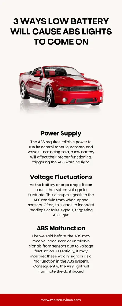 3 Ways Low Battery Will Cause ABS Lights To Come On