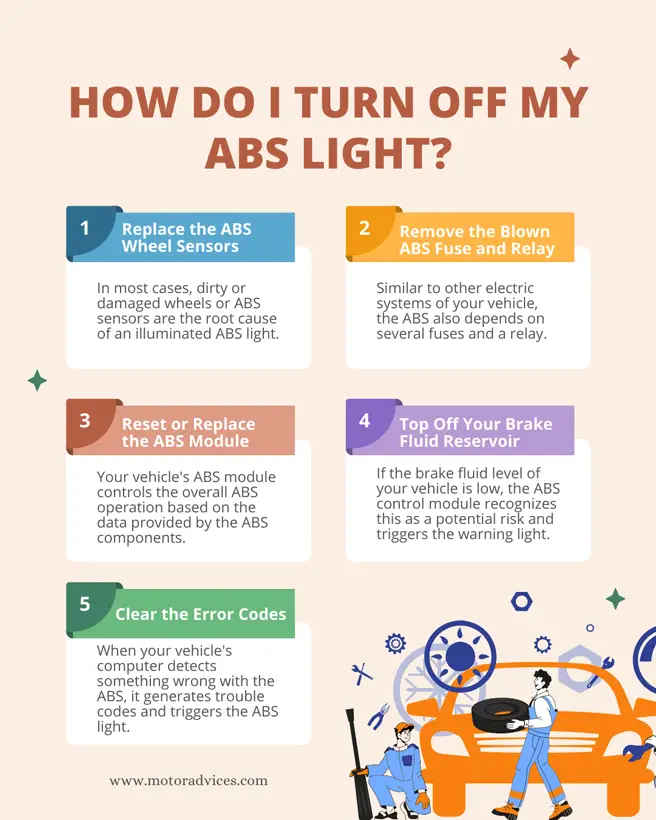 How Do I Turn Off My ABS Light