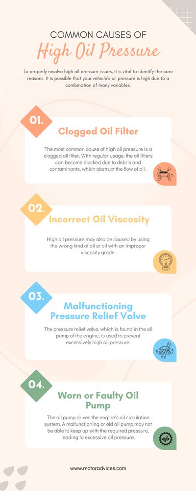 Common Causes of High Oil Pressure