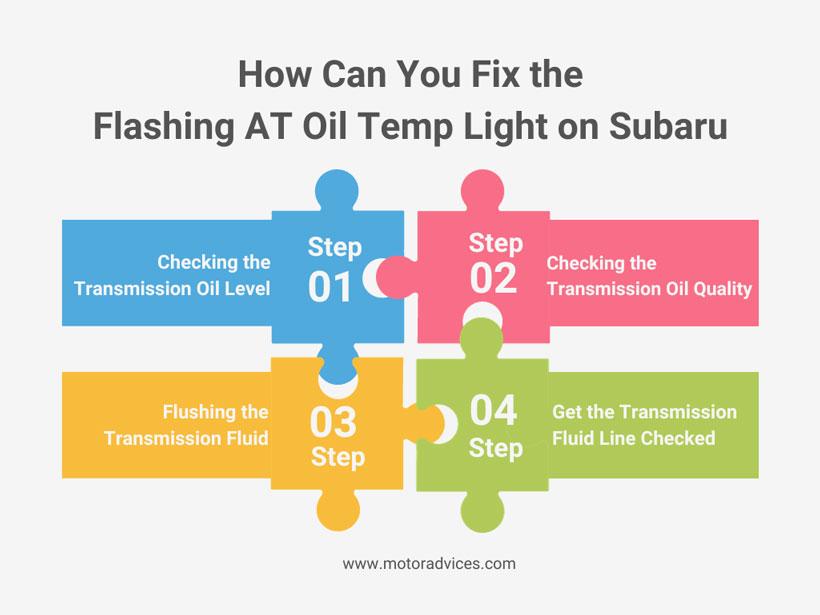 How Can You Fix the Flashing AT Oil Temp Light on Subaru
