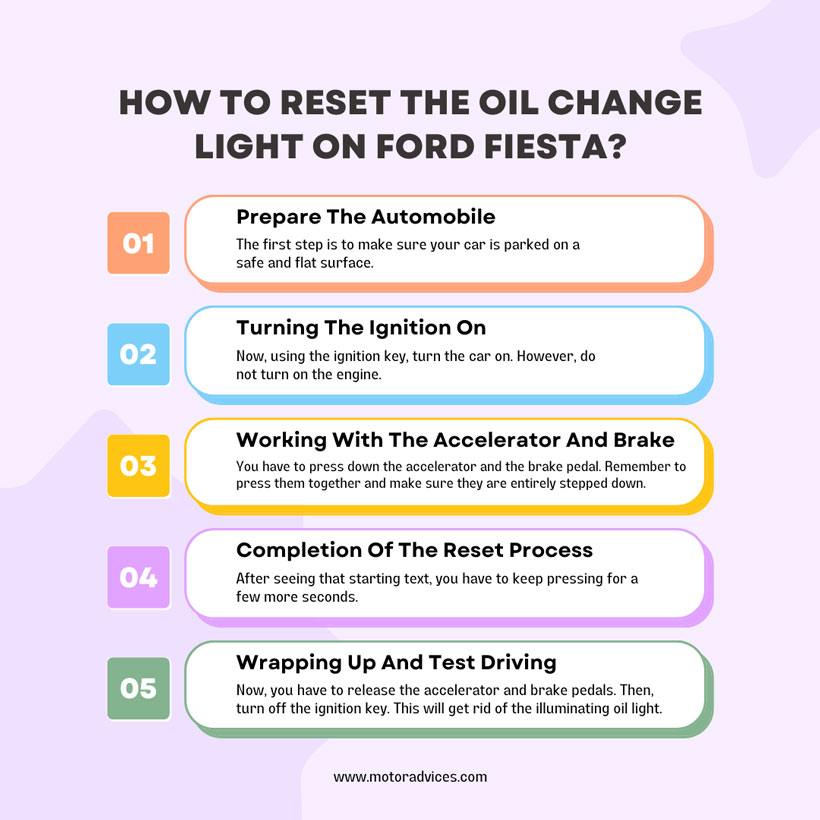 How To Reset The Oil Change Light On Ford Fiesta
