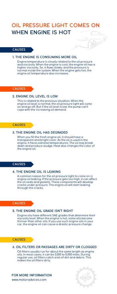 Oil Pressure Light Comes On When Engine Is Hot