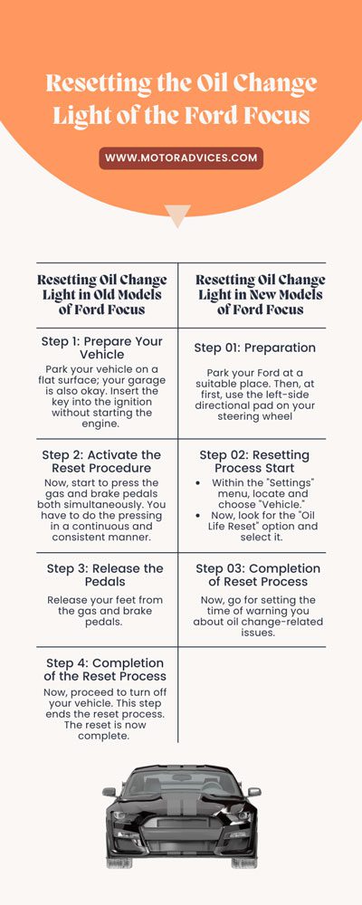 Resetting the Oil Change Light of the Ford Focus