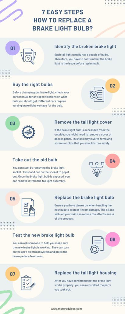 How to Replace a Brake Light Bulb