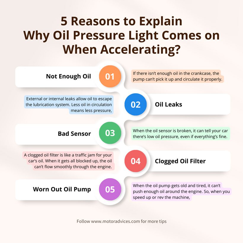 Why Oil Pressure Light Comes on When Accelerating